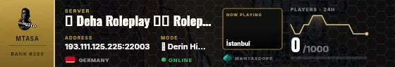 Dossier badge preview