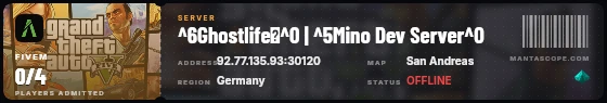 Ticket badge preview