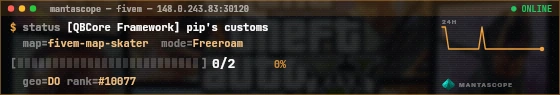 Console badge preview