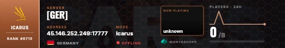 Dossier badge preview