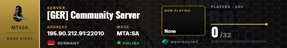 Dossier badge preview