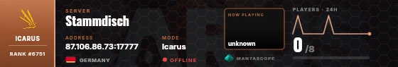 Dossier badge preview