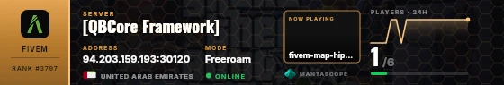 Dossier badge preview