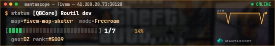 Console badge preview