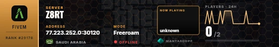 Dossier badge preview