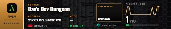 Dossier badge preview