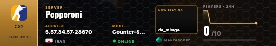 Dossier badge preview