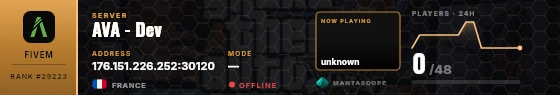 Dossier badge preview