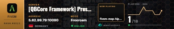 Dossier badge preview
