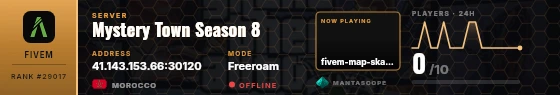 Dossier badge preview