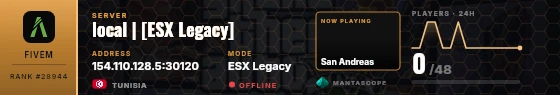 Dossier badge preview