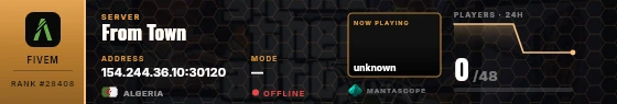 Dossier badge preview