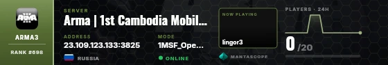 Dossier badge preview
