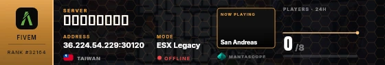 Dossier badge preview