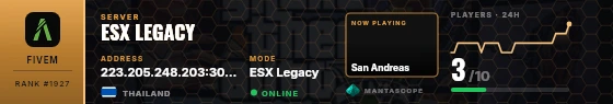 Dossier badge preview