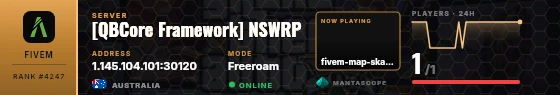 Dossier badge preview