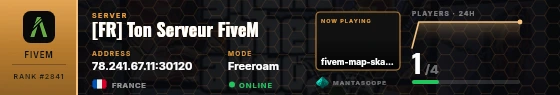 Dossier badge preview