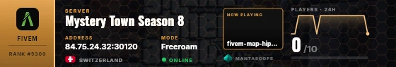 Dossier badge preview