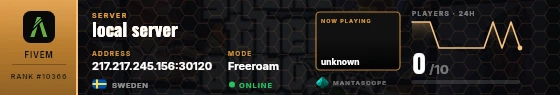Dossier badge preview