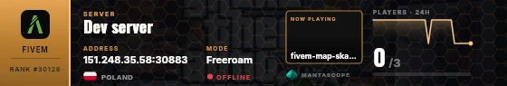 Dossier badge preview