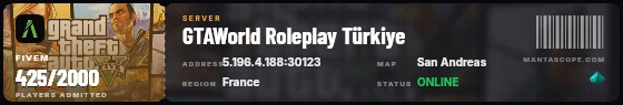 Ticket badge preview