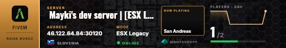 Dossier badge preview