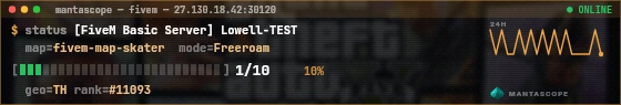 Console badge preview