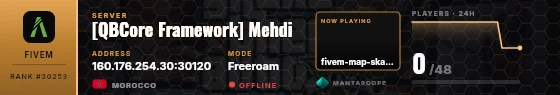 Dossier badge preview