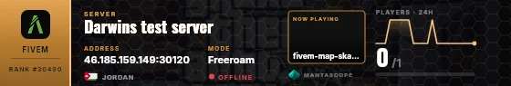 Dossier badge preview