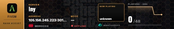 Dossier badge preview