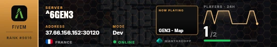 Dossier badge preview