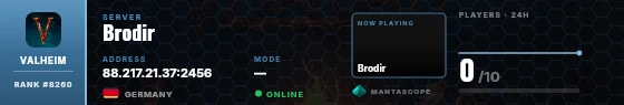 Dossier badge preview