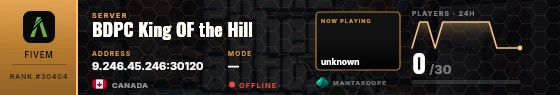 Dossier badge preview