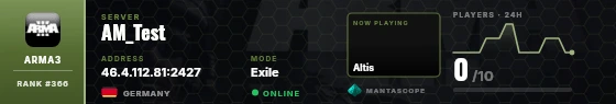 Dossier badge preview