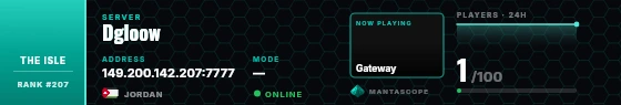 Dossier badge preview