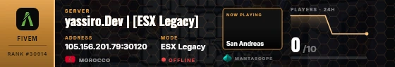 Dossier badge preview
