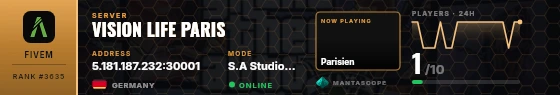 Dossier badge preview