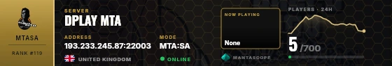 Dossier badge preview