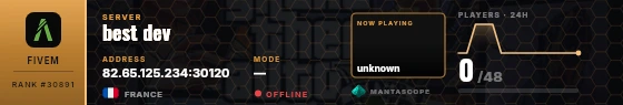 Dossier badge preview