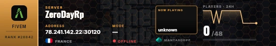 Dossier badge preview
