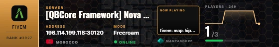 Dossier badge preview