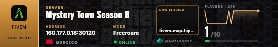 Dossier badge preview