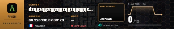 Dossier badge preview
