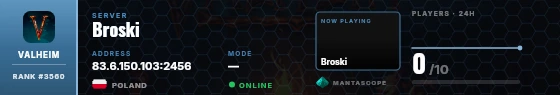 Dossier badge preview