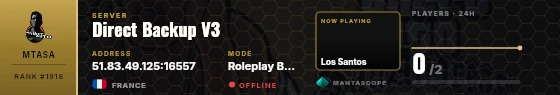 Dossier badge preview