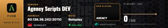 Dossier badge preview