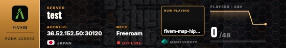 Dossier badge preview
