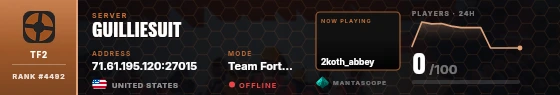 Dossier badge preview