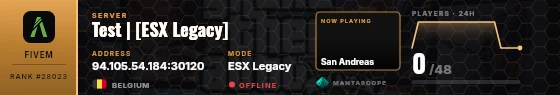 Dossier badge preview