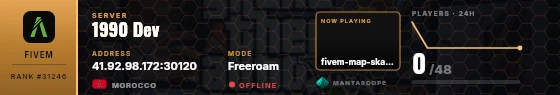 Dossier badge preview
